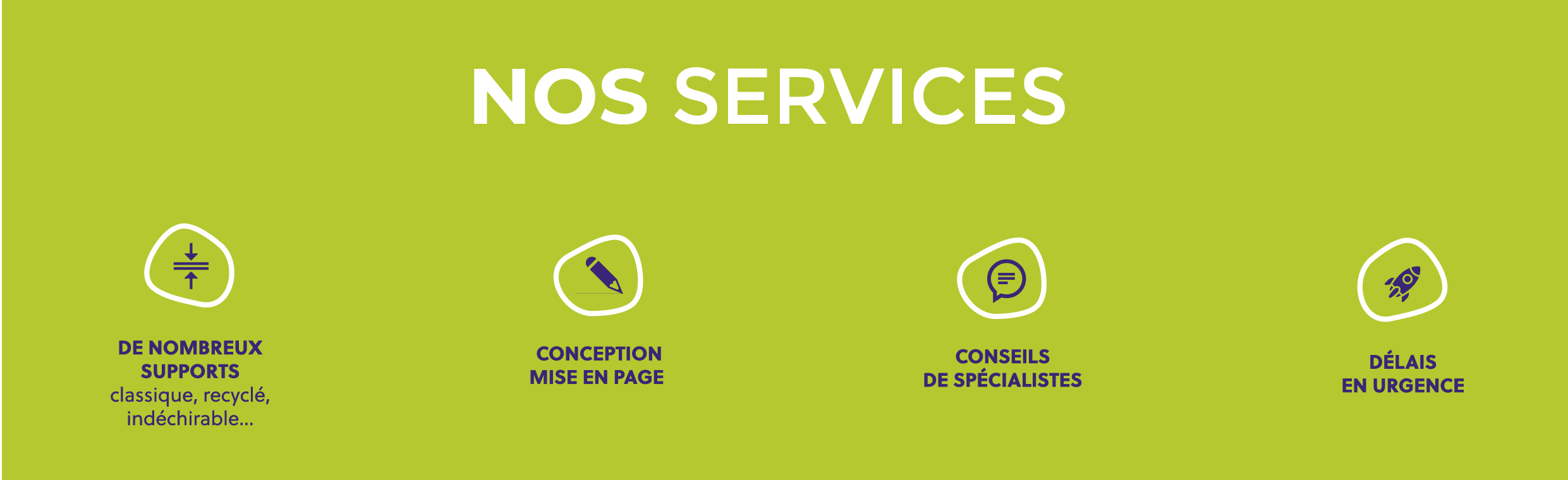 présentation services_Plan de travail